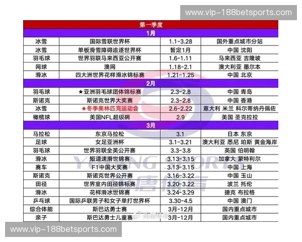 WNBA赛程：用日历掌控每一场热血对决，成为真正的观赛大师
